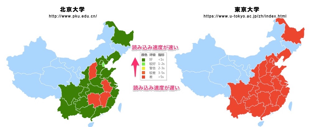 中国のSEO対策と読み込み速度