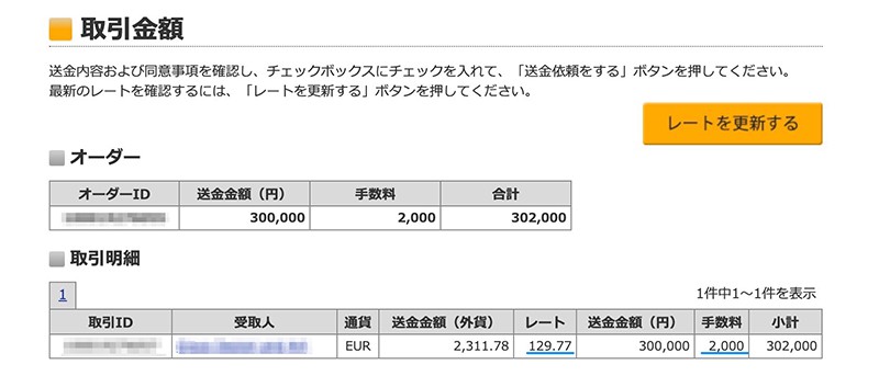 楽天銀行で30万円をオランダに送金（2021年2月17日）