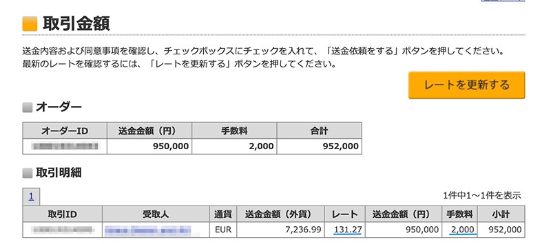 楽天銀行で95万円をオランダに送金（2021年2月20日）