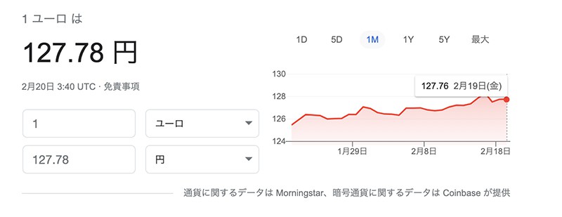 Googleユーロの為替レート(2021年2月20日)