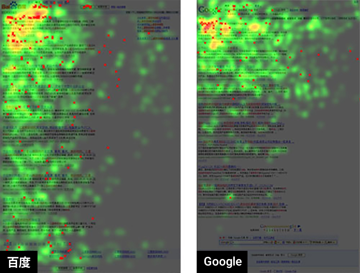 BaiduとGoogleの視線の動きを比較したヒートマップ