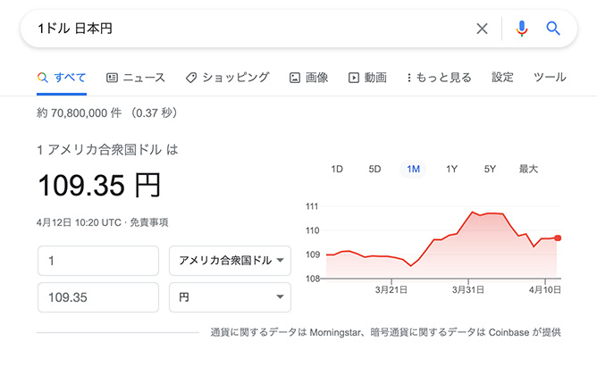 インスタントアンサーの表示例「1ドル 日本円」と検索した場合