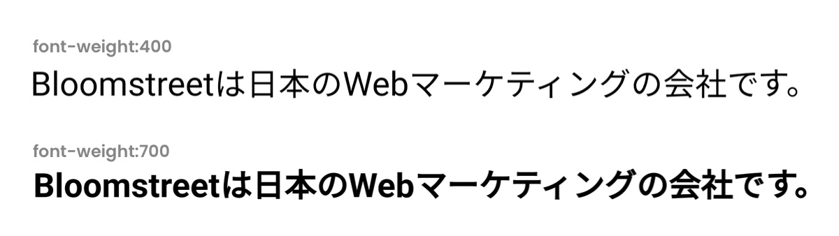 Best Japanese css font-family settings in Android