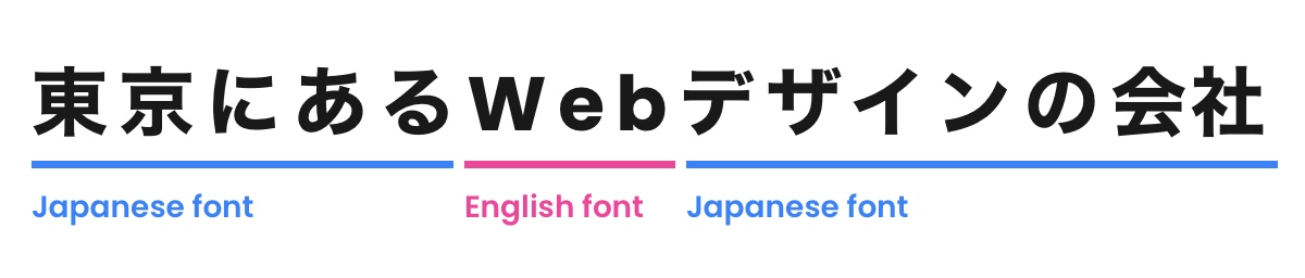 Mixing English web fonts and Japanese system fonts
