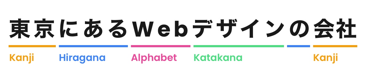 'Web design company in Tokyo,' written in Japanese