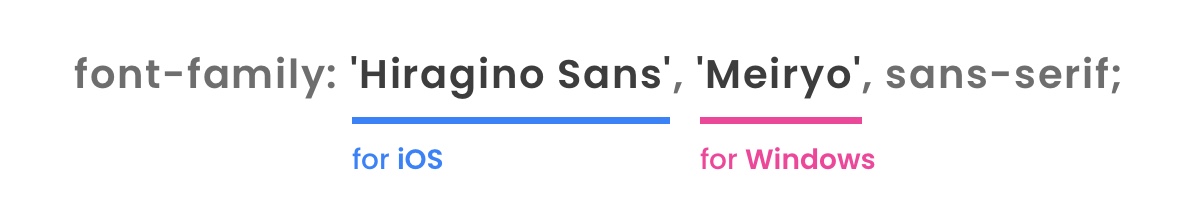 Specify Japanese font-family for iOS and Windows.
