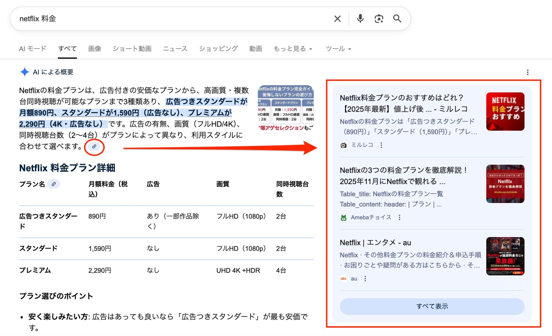 GoogleでNetflix 料金と調べた場合のAIによる概要のUI