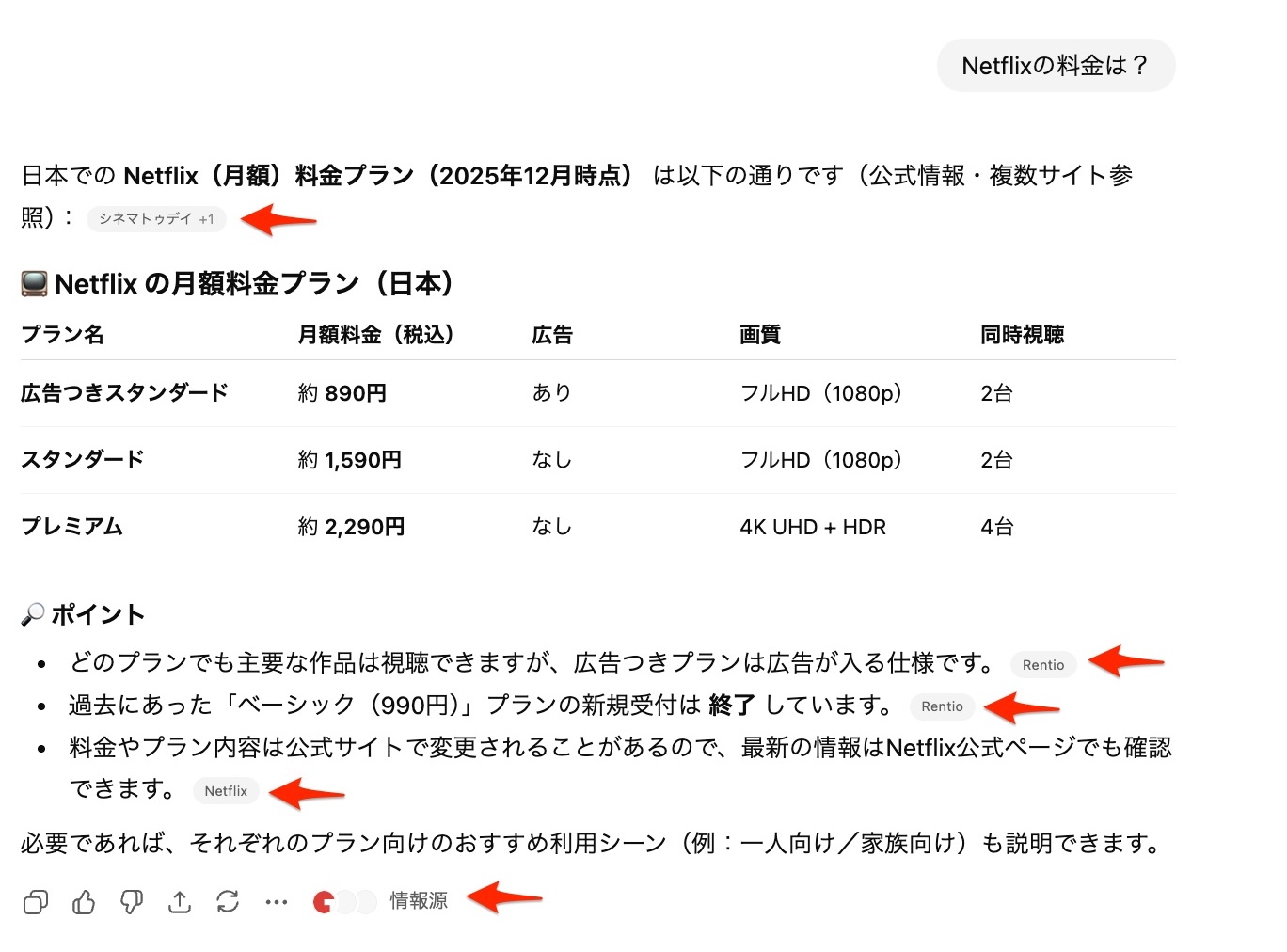ChatGPTでNetflix 料金は?と質問した場合のUI